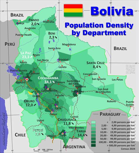 population of cities in bolivia.
